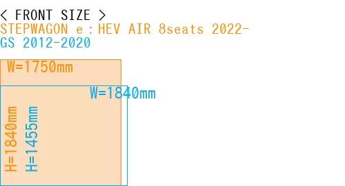 #STEPWAGON e：HEV AIR 8seats 2022- + GS 2012-2020